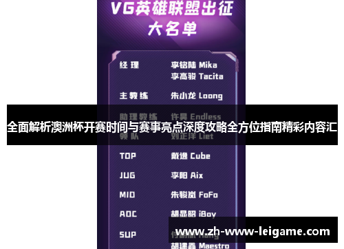 全面解析澳洲杯开赛时间与赛事亮点深度攻略全方位指南精彩内容汇
