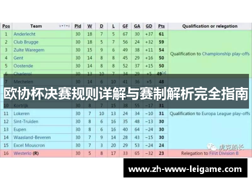 欧协杯决赛规则详解与赛制解析完全指南