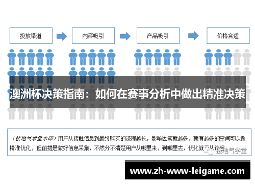 澳洲杯决策指南：如何在赛事分析中做出精准决策