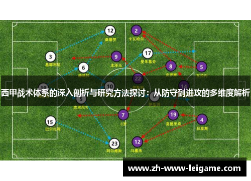 西甲战术体系的深入剖析与研究方法探讨：从防守到进攻的多维度解析