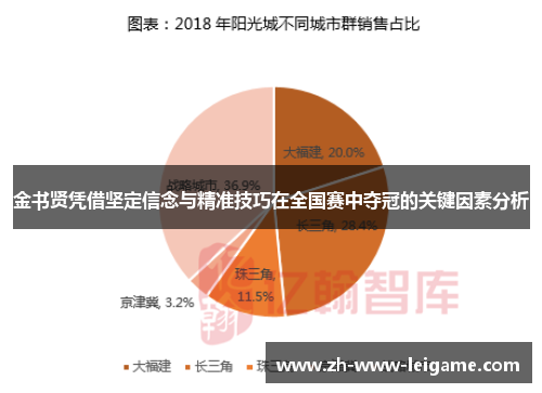 金书贤凭借坚定信念与精准技巧在全国赛中夺冠的关键因素分析