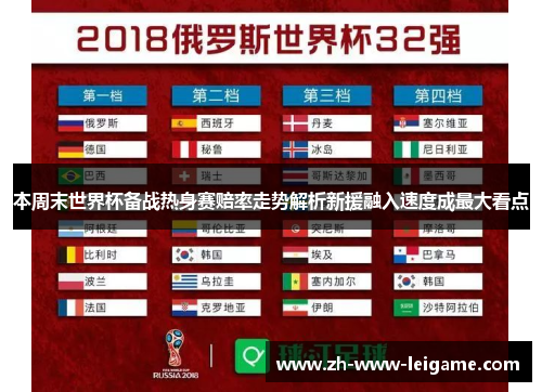本周末世界杯备战热身赛赔率走势解析新援融入速度成最大看点 本周末世界杯备战热身赛赔率走势解析新援融入速度成最大看点