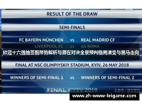 欧冠十六强抽签前形势解析与潜在对决全景预判格局演变与黑马走向 欧冠十六强抽签前形势解析与潜在对决全景预判格局演变与黑马走向