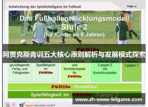 阿贾克斯青训五大核心原则解析与发展模式探索 阿贾克斯青训五大核心原则解析与发展模式探索