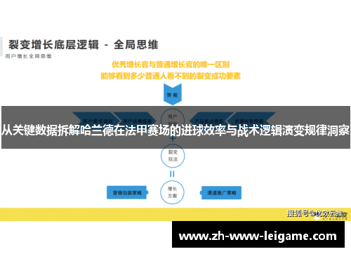 从关键数据拆解哈兰德在法甲赛场的进球效率与战术逻辑演变规律洞察