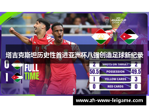 塔吉克斯坦历史性首进亚洲杯八强创造足球新纪录