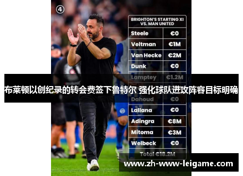 布莱顿以创纪录的转会费签下鲁特尔 强化球队进攻阵容目标明确