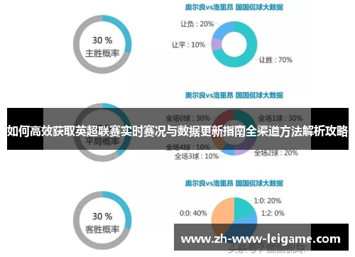 如何高效获取英超联赛实时赛况与数据更新指南全渠道方法解析攻略