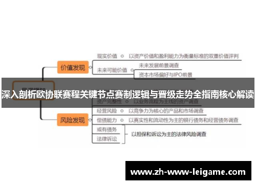 深入剖析欧协联赛程关键节点赛制逻辑与晋级走势全指南核心解读